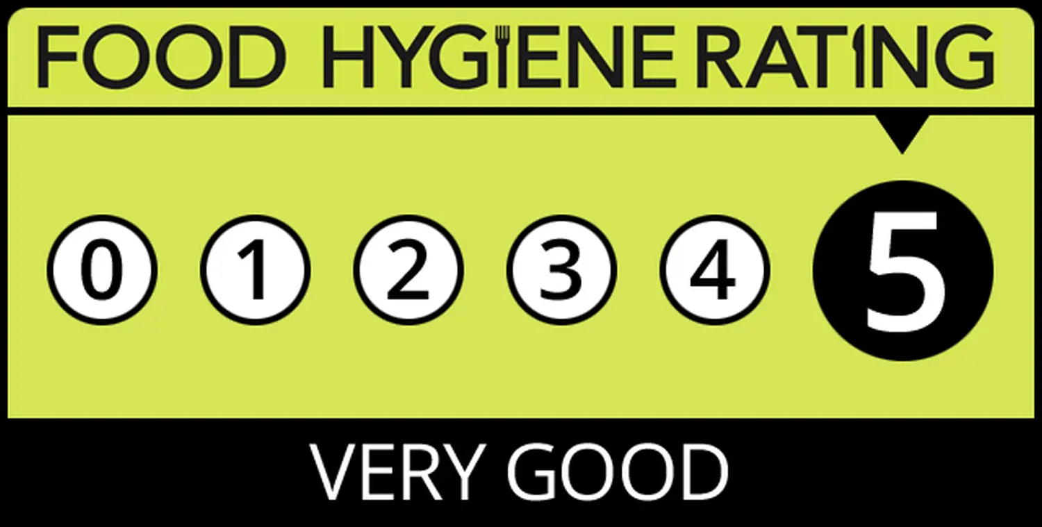 Food Hygiene Rating 